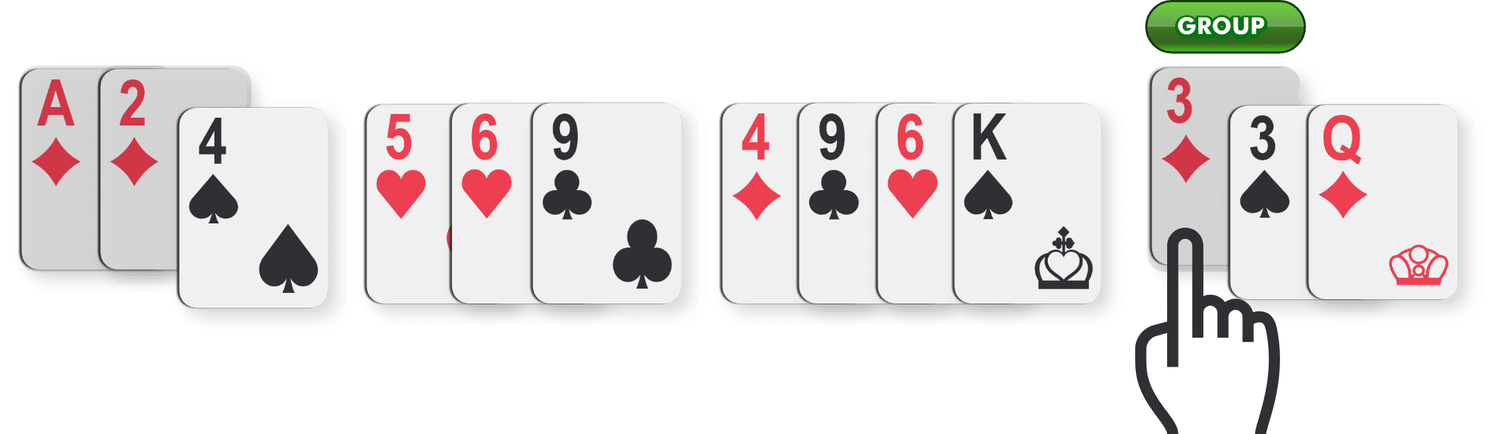 How to Group Rummy Card Game